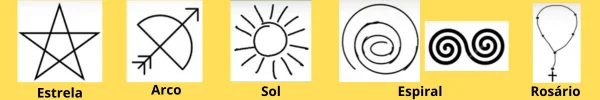 Simbolos do Ponto Riscado na Umbanda 3 Representacao Artistica